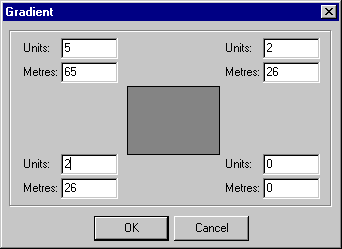 Image of gradient tool window